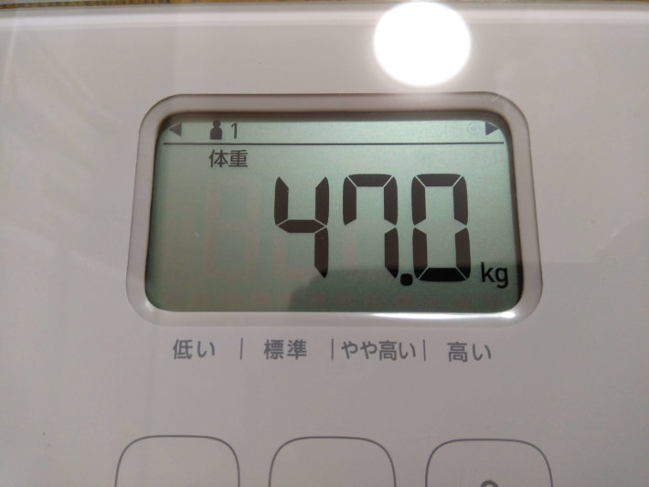 低糖質ダイエット後の体重